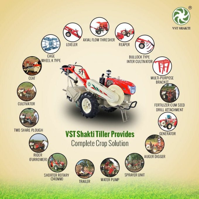 Project: 4Women2Farm &ndash; Aanschaf van een VST Power Tiller